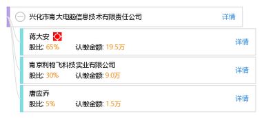 興化市南大電腦信息技術有限責任公司工商與信用概覽